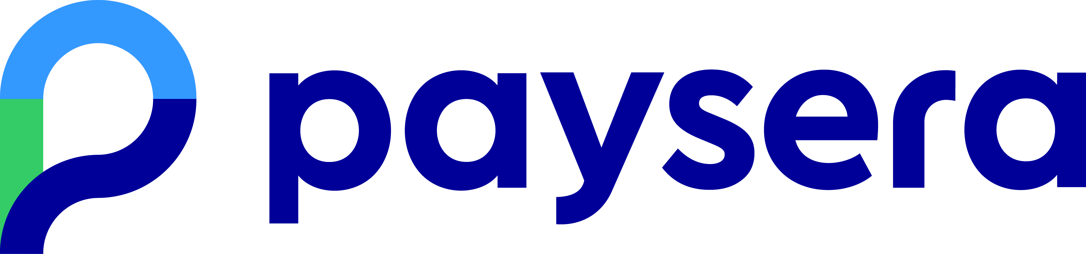 paysera payment